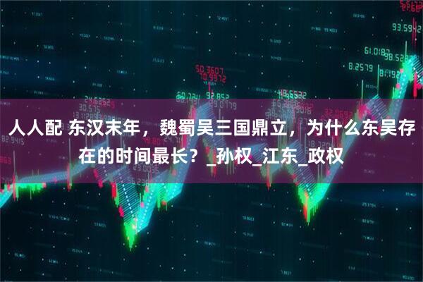人人配 东汉末年，魏蜀吴三国鼎立，为什么东吴存在的时间最长？_孙权_江东_政权