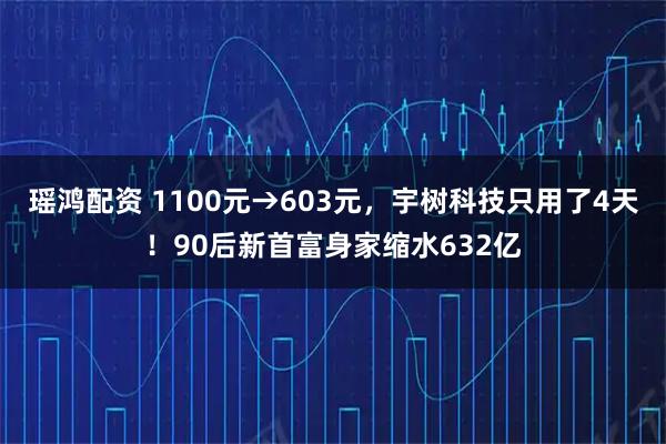 瑶鸿配资 1100元→603元，宇树科技只用了4天！90后新首富身家缩水632亿